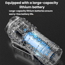 Load image into Gallery viewer, Portable LED Light Compact Mini Flashlight, SD-5314A