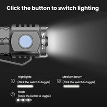 Load image into Gallery viewer, Portable LED Light Compact Mini Flashlight, SD-5314A