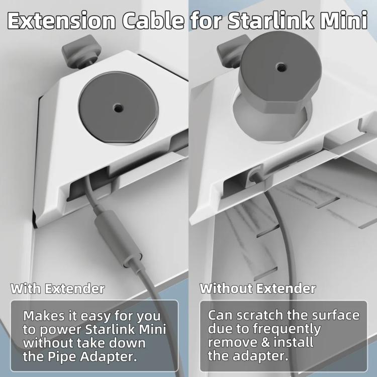 18AWG DC Male-To-Female Adapter Cable For Starlink Mini, 0.2m