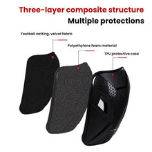 Load image into Gallery viewer, SULAITE Motorcycle Knee Pads High-Strength TPU Anti-Fall Protective Gear