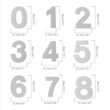 Load image into Gallery viewer, 2 PCS Numbers Cake Mold Cake Decorating Tools