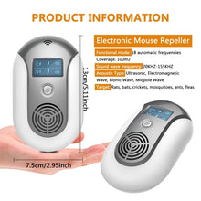 Load image into Gallery viewer, Electronic Pest Control Ultrasonic Pest Repeller, EU  plug, US plug