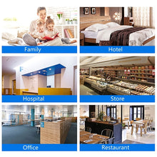 Load image into Gallery viewer, Electronic Pest Control Ultrasonic Pest Repeller, EU  plug, US plug