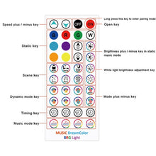 Load image into Gallery viewer, 2pcs/box RGB Desktop Background Music Rhythm Pickup Ambient Light, Bluetooth, WiFi