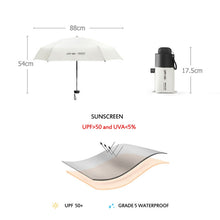 Load image into Gallery viewer, Mini Portable Umbrella Rain Women Windproof Durable 5 Folding Sun Umbrellas