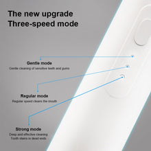 Load image into Gallery viewer, Pet Electric Toothbrush Tooth Polisher Oral Cleaning Plaque Removal Tool
