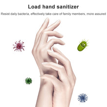Load image into Gallery viewer, 250ML Stainless Steel Automatic Soap Dispenser Infrared Sensor Soap Dispenser, 250ML