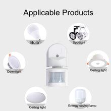 Load image into Gallery viewer, GB-A-CS Ceiling Type Induction Switch Infrared Human Body Sensor, DC3-12V, DC12V, DC24V, DC36-48V, AC110-240V