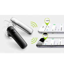 Load image into Gallery viewer, M165 Wireless Bluetooth Earphones Mini Earbuds Handsfree Headset with Mic for iPhone/xiaomi/Samsung Phone