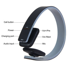 Load image into Gallery viewer, AEC BQ618 Smart Wireless Bluetooth Stereo Handsfree Earphone with Microphone, Support 3.5mm for Phone / Tablet / PSPs