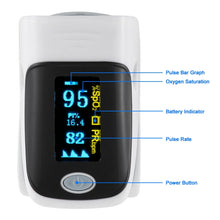 Load image into Gallery viewer, Finger Pulse Oximetry Monitor Refers to Pulse Oximeter Heart Rate Meter