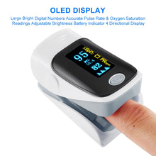 Load image into Gallery viewer, Finger Pulse Oximetry Monitor Refers to Pulse Oximeter Heart Rate Meter