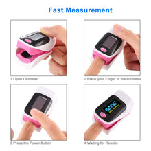 Load image into Gallery viewer, Finger Pulse Oximetry Monitor Refers to Pulse Oximeter Heart Rate Meter
