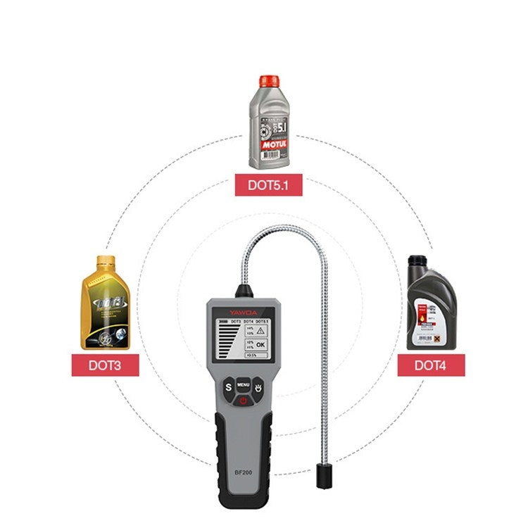 YAWOA BF200 Intelligent Brake Fluid Detector Brake Fluid Detection Pen Brake Fluid Moisture Detector, BF200