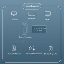 Load image into Gallery viewer, 2 in 1 Bluetooth 5.0 Adapter USB Drive-free Wireless Audio Transmitter Receiver with LCD Display