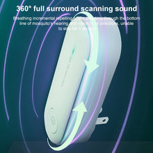 Load image into Gallery viewer, Ultrasonic Mosquito Repellent Electronic Mosquito Killer, US Plug, EU Plug