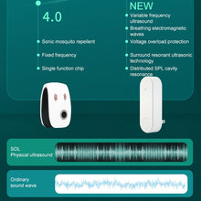 Load image into Gallery viewer, Ultrasonic Mosquito Repellent Electronic Mosquito Killer, US Plug, EU Plug