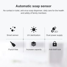 Load image into Gallery viewer, 1000ML Automatic Induction Soap Dispenser Non-contact Anti-Virus Soap Dispenser, 1000ML Foam Type, 1000ML Liquid Type, 1000ML Spray Type