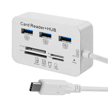 Load image into Gallery viewer, USB 3.1 Type-C COMBO 3 Ports HUB + MS DUO / SD(HC) / M2 / T-Flash Card Reader with LED Indication, 3 Ports USB+MS DUO+M2+TF