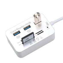 Load image into Gallery viewer, USB 3.1 Type-C COMBO 3 Ports HUB + MS DUO / SD(HC) / M2 / T-Flash Card Reader with LED Indication, 3 Ports USB+MS DUO+M2+TF