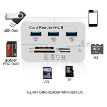 Load image into Gallery viewer, USB 3.1 Type-C COMBO 3 Ports HUB + MS DUO / SD(HC) / M2 / T-Flash Card Reader with LED Indication, 3 Ports USB+MS DUO+M2+TF