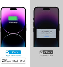 Load image into Gallery viewer, USB-C / Type-C to 8 Pin 20W PD Fast Charging Cable Charger Kit for iPhone