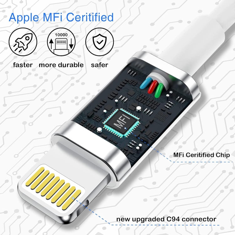 USB-C / Type-C to 8 Pin 20W PD Fast Charging Cable Charger Kit for iPhone