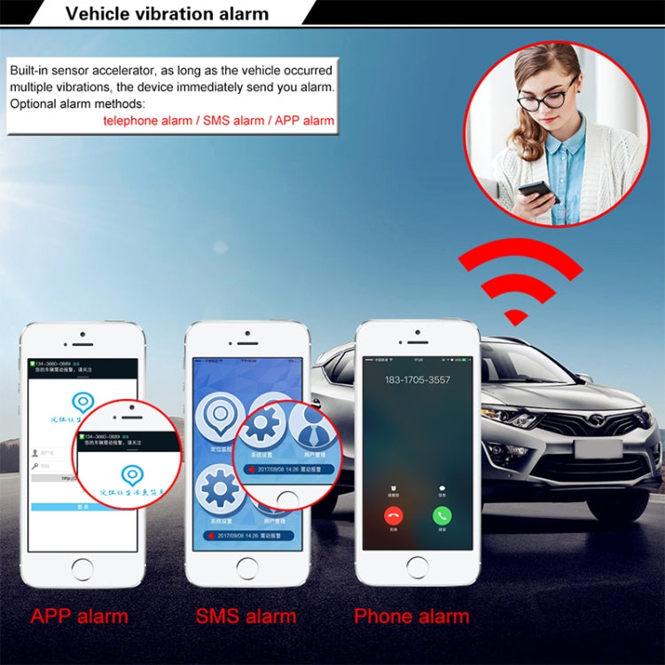 GT106 Car Truck Vehicle Tracking GSM GPRS GPS Tracker, GT106