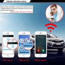 Load image into Gallery viewer, GT106 Car Truck Vehicle Tracking GSM GPRS GPS Tracker, GT106