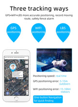 Load image into Gallery viewer, REACHFAR RF-V46-A GPS Smart Tracker WatchBand, Support SOS / Camera / Health Management / 4G LTE / Blood Pressure / Heart Rate, For Asia / Europe / Africa / Australia, RF-V46-A