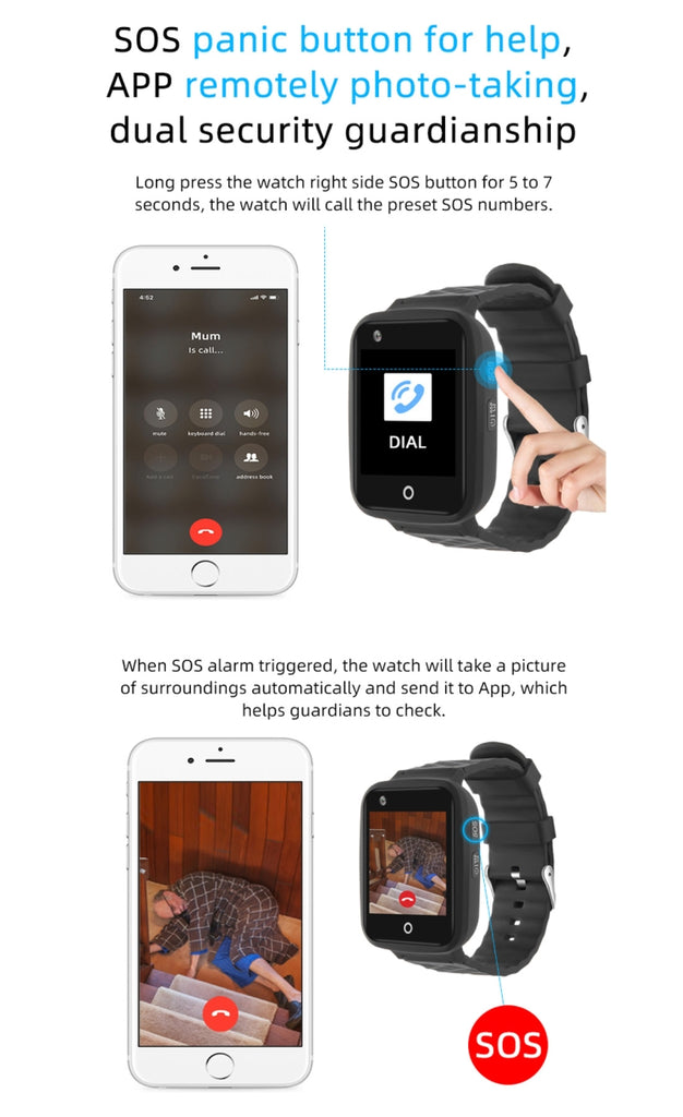 REACHFAR RF-V46-B GPS Smart Tracker WatchBand, Support SOS / Camera / Health Management / 4G LTE / Blood Pressure / Heart Rate, For North America / South America, RF-V46-B