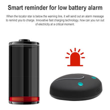 Load image into Gallery viewer, F9 Mini Pet Smart Wear GPS Pet Locator WIFI Location Tracker
