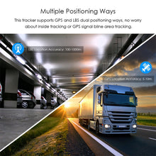 Load image into Gallery viewer, LK915 Magnetic Vehicle 3G GSM GPRS GPS Real Time Tracking Tracker, LK915