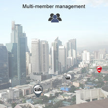 Load image into Gallery viewer, S90 GPS Locator Vehicle Anti-theft Mini Tracker, S90