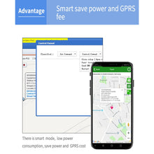 Load image into Gallery viewer, TK306 2G OBD II Realtime Car Truck Vehicle Tracking GSM GPRS GPS Tracker, Support AGPS, TK306