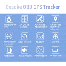Load image into Gallery viewer, TK306 2G OBD II Realtime Car Truck Vehicle Tracking GSM GPRS GPS Tracker, Support AGPS, TK306