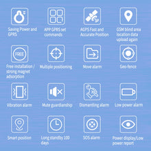 Load image into Gallery viewer, TK202A 2G Car Truck Vehicle Tracking GSM GPRS GPS Tracker Support AGPS, Battery Capacity: 6500MA, 2G 6500mAh