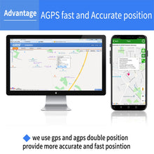 Load image into Gallery viewer, TK203 4G GPS / GPRS / GSM Personal / Goods /  Pet / Bag Locator Pet Collar Real-time Tracking Device, TK203