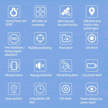 Load image into Gallery viewer, TK202A 4G Car Truck Vehicle Tracking GSM GPRS GPS Tracker Support AGPS, Battery Capacity: 6500mAh, 4G 6500mAh