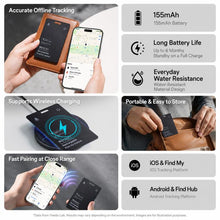 Load image into Gallery viewer, Yesido EC37 Findmy &amp; Find Hub Dual System Anti-Loss Device