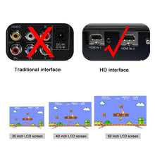 Load image into Gallery viewer, Retro Classic TV Mini HDMI HD Video Game Console, Built-in 600 Games, EU Plug, 600 Games(EU Plug), 600 Games(US Plug)