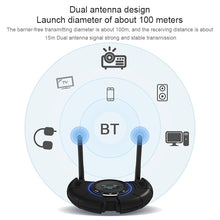 Load image into Gallery viewer, TX800 Optical Fiber Bluetooth 5.0 Transmitter Receiver Audio Adapter with Dual Antennas &amp; OLED Display