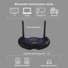 Load image into Gallery viewer, TX800 Optical Fiber Bluetooth 5.0 Transmitter Receiver Audio Adapter with Dual Antennas &amp; OLED Display