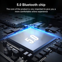 Load image into Gallery viewer, TX800 Optical Fiber Bluetooth 5.0 Transmitter Receiver Audio Adapter with Dual Antennas &amp; OLED Display