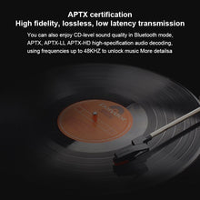 Load image into Gallery viewer, TX800 Optical Fiber Bluetooth 5.0 Transmitter Receiver Audio Adapter with Dual Antennas &amp; OLED Display