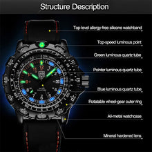 Load image into Gallery viewer, addies MY-049 Outdoor Sports Multifunctional Waterproof Luminous Watch Silicone Watchstrap Watch for Men