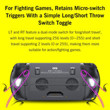 Load image into Gallery viewer, GPD WIN 5 Handheld Game Console, 32GB+1TB, 7 inch Windows 11 OS AMD Ryzen AI Max 385 CPU, EU Plug, Al Max 385 / 32GB+1TB