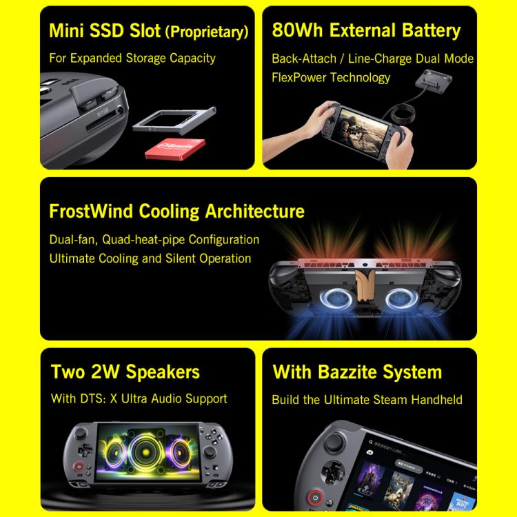 GPD WIN 5 Handheld Game Console, 32GB+1TB, 7 inch Windows 11 OS AMD Ryzen AI Max 385 CPU, EU Plug, Al Max 385 / 32GB+1TB