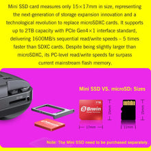 Load image into Gallery viewer, GPD WIN 5 Handheld Game Console, 32GB+1TB, 7 inch Windows 11 OS AMD Ryzen AI Max 385 CPU, EU Plug, Al Max 385 / 32GB+1TB