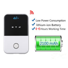 Load image into Gallery viewer, MF925 4G LTE Multi-modes High Speed Wireless Router, Support TF Card(32GB Max), MF925